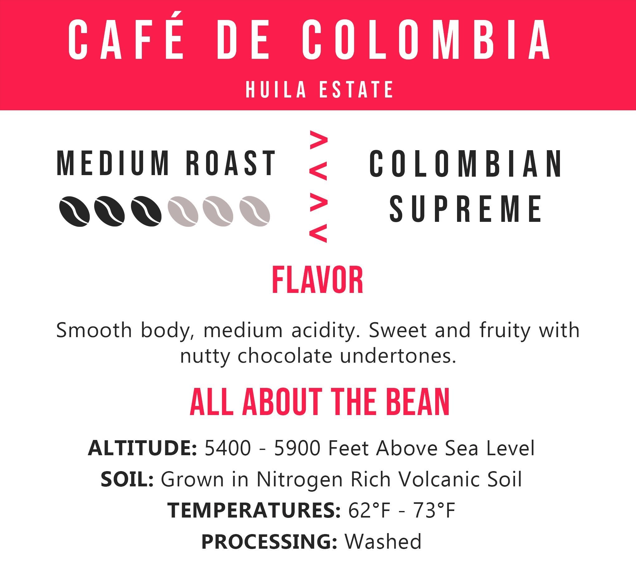 Café De Colombia